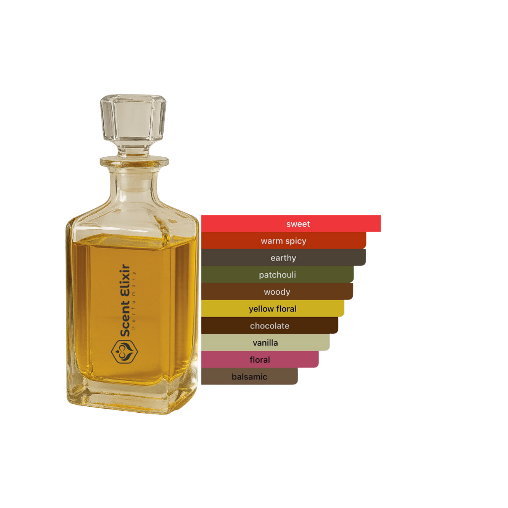 Scent Elixir Oil Impression Of Tom Ford Black Orchid Reserve