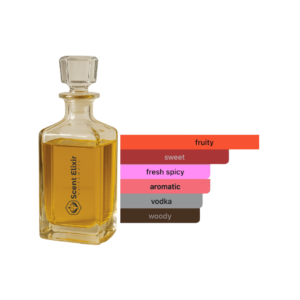 Scent Elixir Oil Impression Of Stéphane Humbert Lucas 777 - Pink Boa
