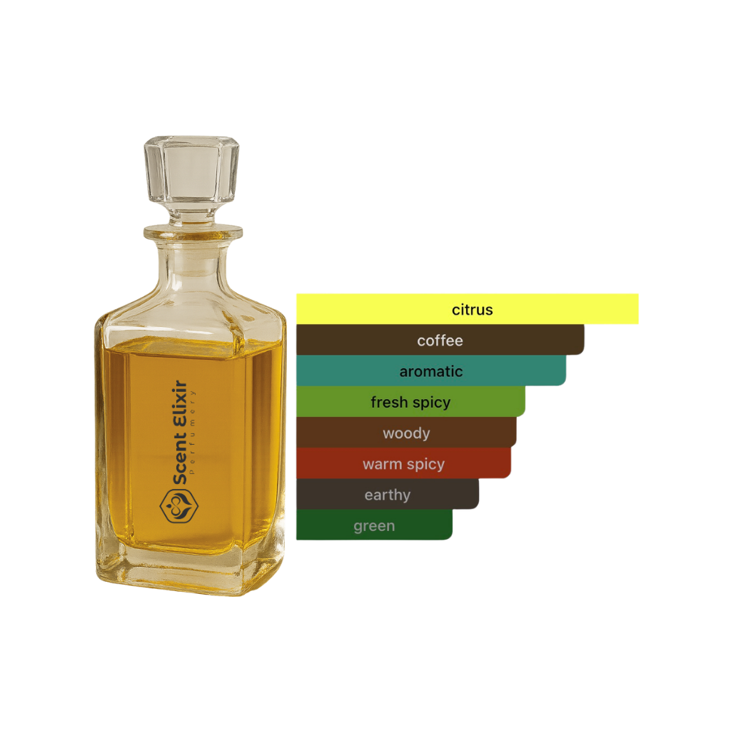 Scent Elixir Oil Impression Of Valentino - Uomo Born in Roma Green Stravaganza