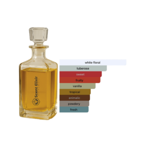 Scent Elixir Oil Impression Of  Giorgio Armani -My Way Sunny Vanilla