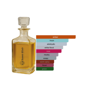 Scent Elixir Oil Impression Of Amouage - Existence