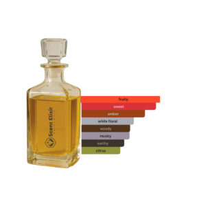 Scent Elixir Oil Impression Of Burberry - Her Intense 2024