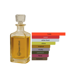Scent Elixir Oil Impression Of Phlur - Mood Ring