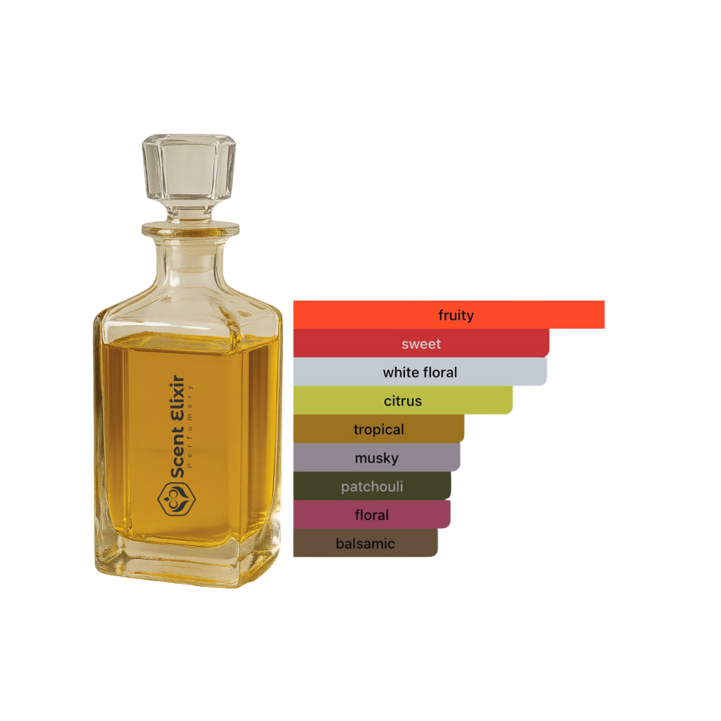 Scent Elixir Oil Impression Of Phlur - Mood Ring