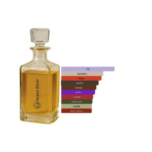 Scent Elixir Oil Impression Of JPG - Scandal Elixir