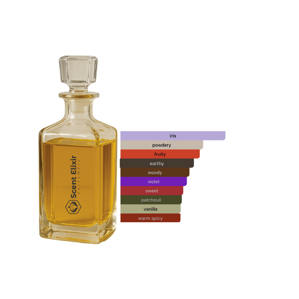 Scent Elixir Oil Impression Of  JPG - Scandal Elixir