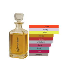Scent Elixir Oil Impression Of Valentino - Donna Born In Roma Coral Fantasy