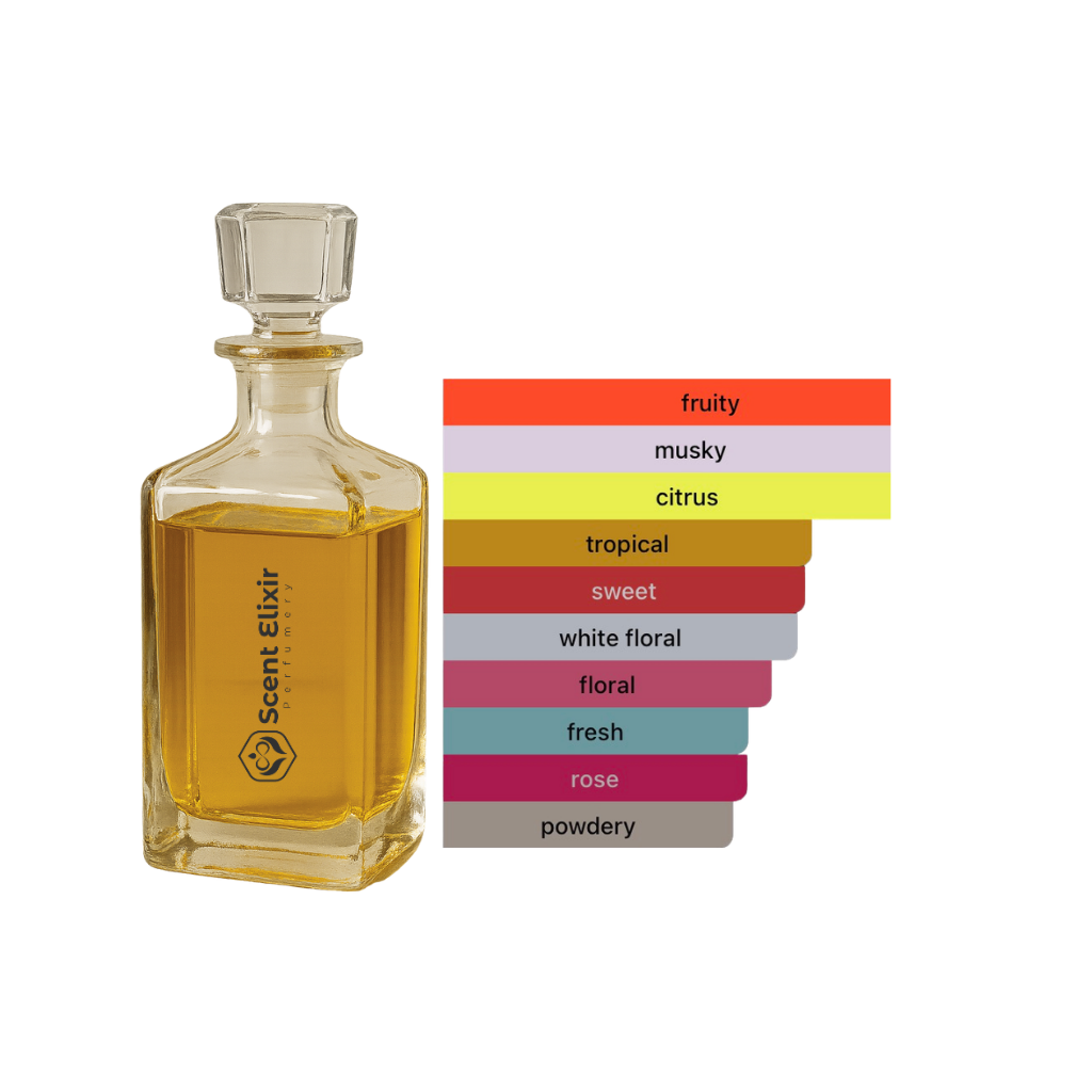 Scent Elixir Oil Impression Of Valentino - Donna Born In Roma Coral Fantasy