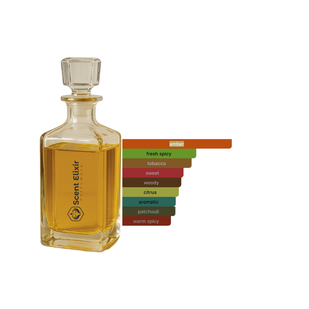 Scent Elixir Oil Impression Of  D&G - The One Pour Homme Parfum