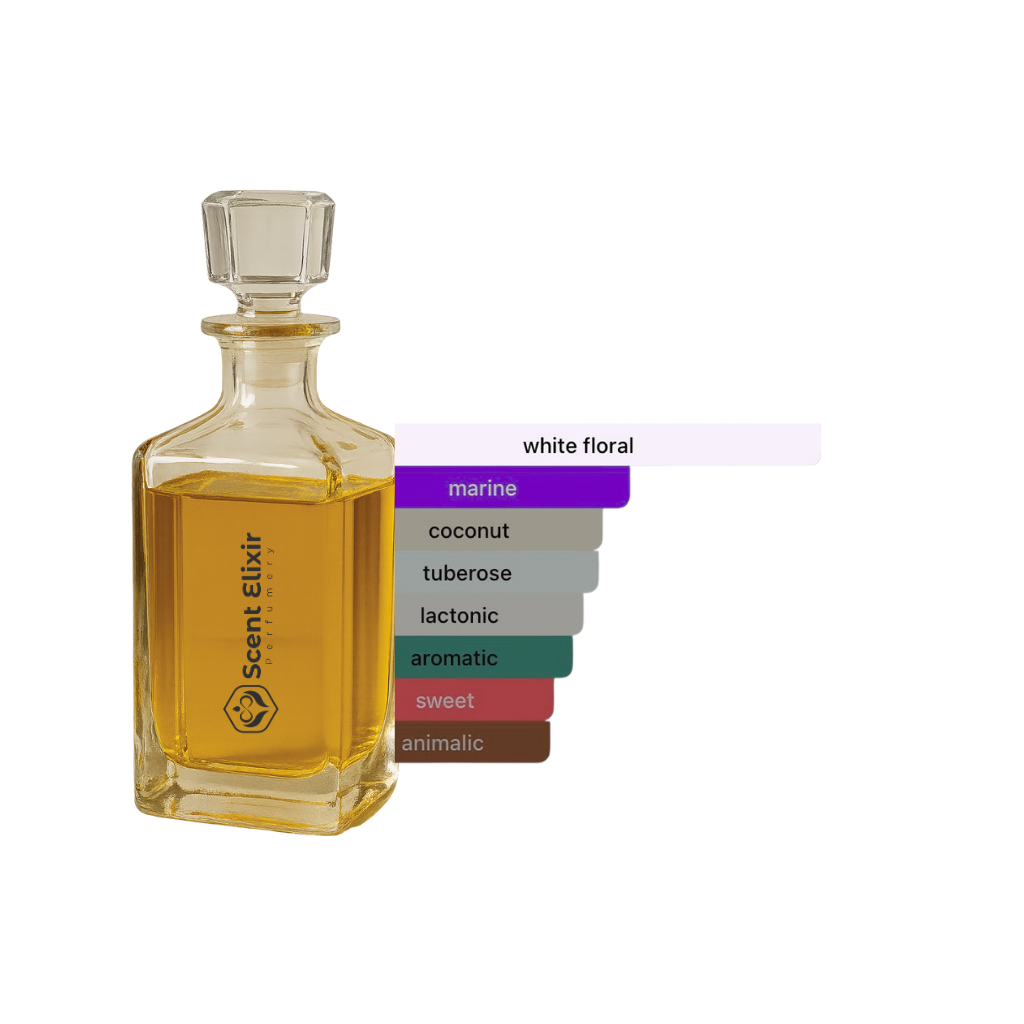 Scent Elixir Oil Impression Of House of BŌ - LA MAR