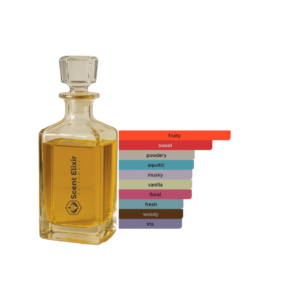 Scent Elixir Oil Impression Of Ariana Grande - God is a woman