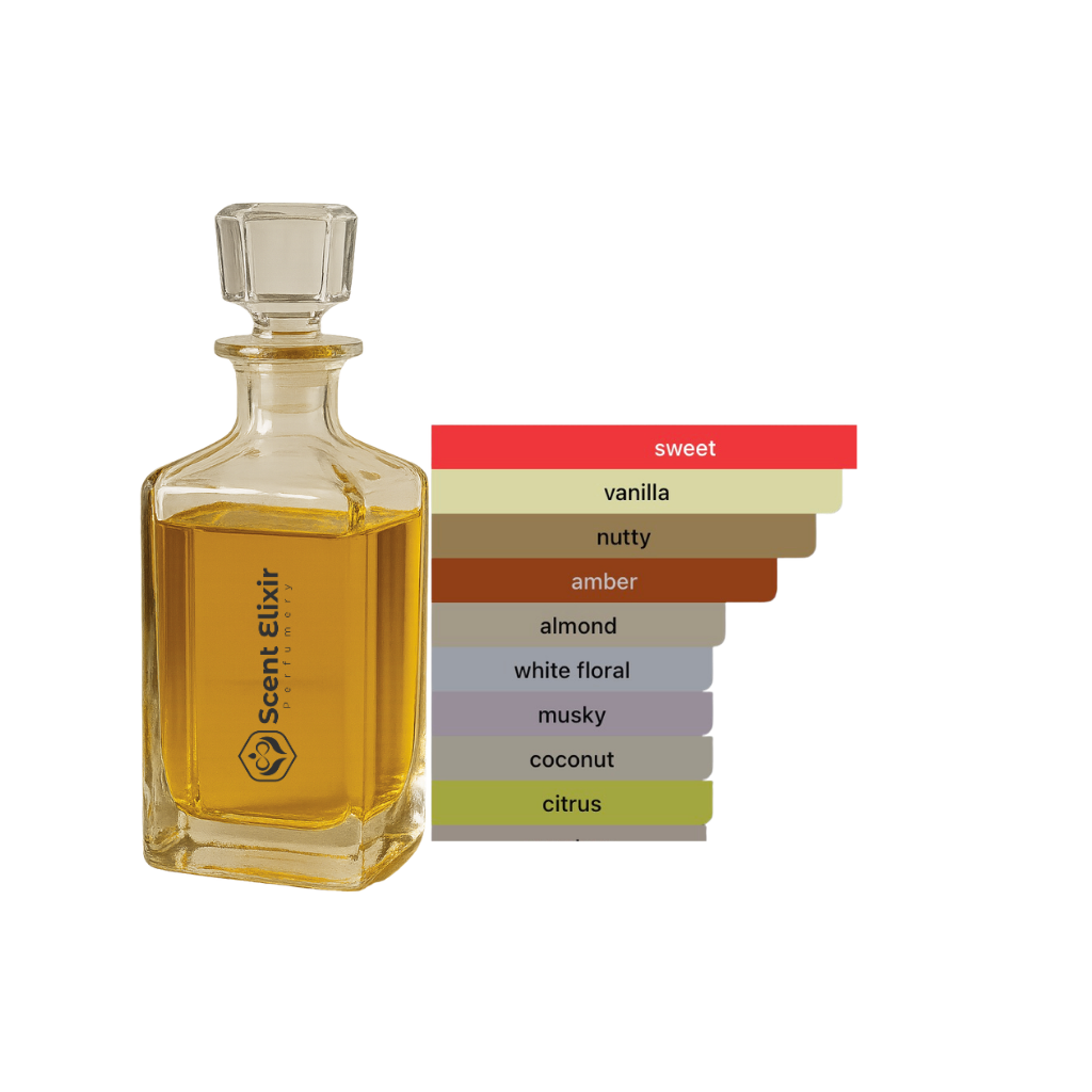 Scent Elixir Oil Impression Of Fugazzi - Vanilla Haze Body Mist (Deluxe 5.0)