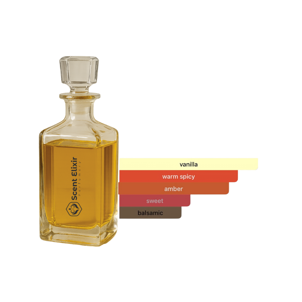 Scent Elixir Oil Impression Of Lush - Turmeric Latte