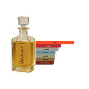 Scent Elixir Oil Impression Of Sarah Baker - Peach’s Revenge