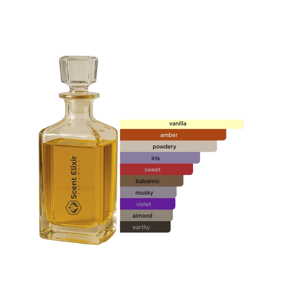 Scent Elixir Oil Impression Of Guerlain -  Shalimar L'Essence (Deluxe 2.0)