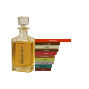 Scent Elixir Oil Impression Of Mind Games - Double Attack