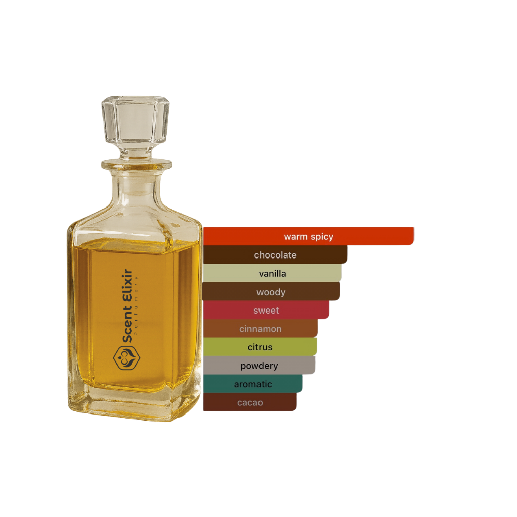 Scent Elixir Oil Impression Of Mind Games - Double Attack