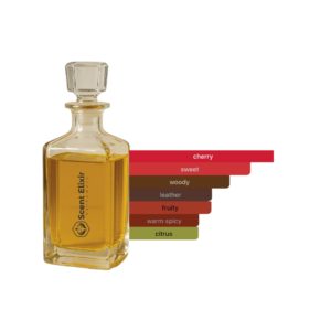Scent Elixir Oil Impression Of Phlur - Cherry Stem (Deluxe 2.0)