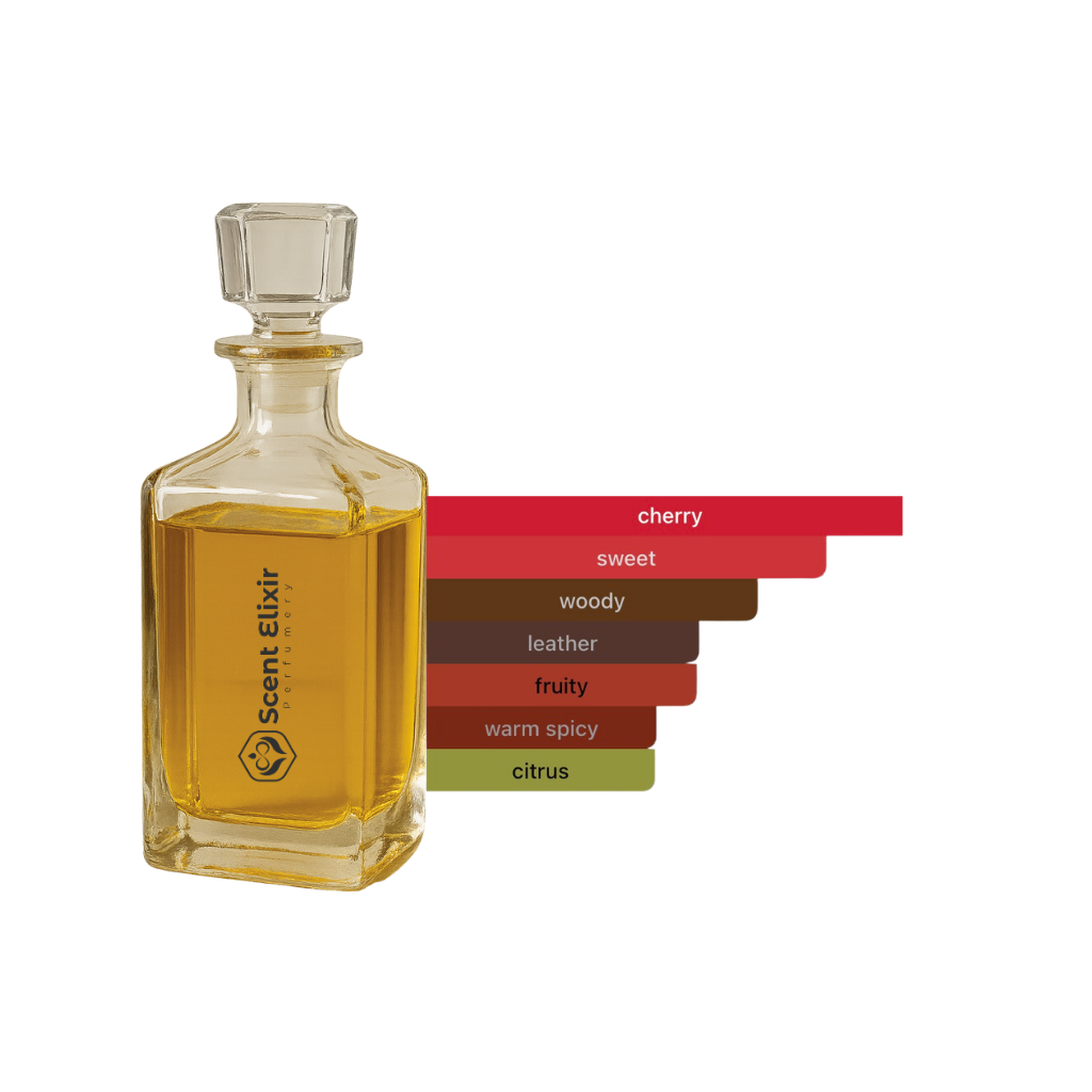 Scent Elixir Oil Impression Of Phlur - Cherry Stem (Deluxe 2.0)