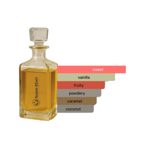 Scent Elixir Oil Impression Of  House Of Sillage - Minnie Mouse