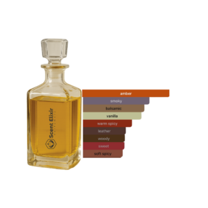 Scent Elixir Oil Impression Of Phlur- Vanilla Smoke (Deluxe 2.0)