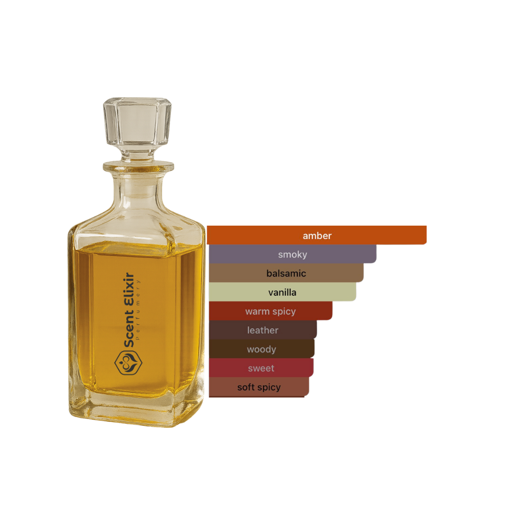 Scent Elixir Oil Impression Of Phlur- Vanilla Smoke (Deluxe 2.0)