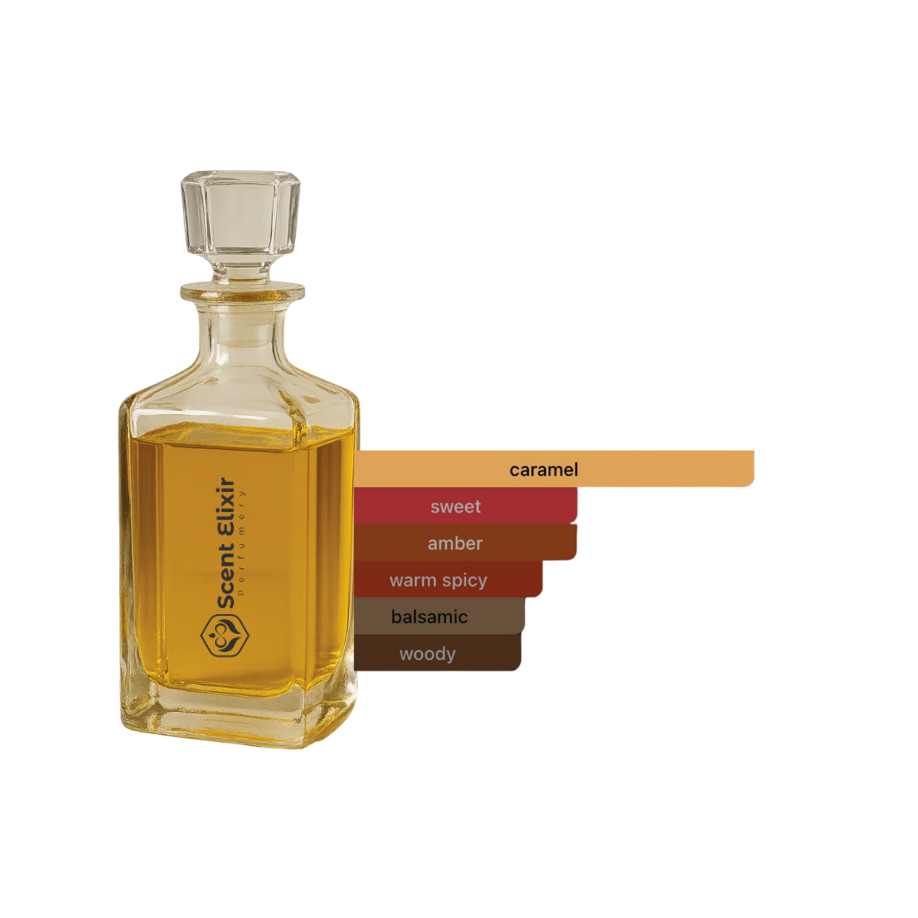 Scent Elixir Oil Impression Of Lush - Sticky dates