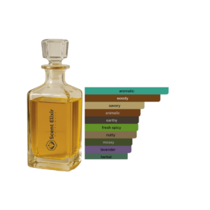 Scent Elixir Oil Impression Of Electimuss- Black Caviar (Deluxe 5.0)