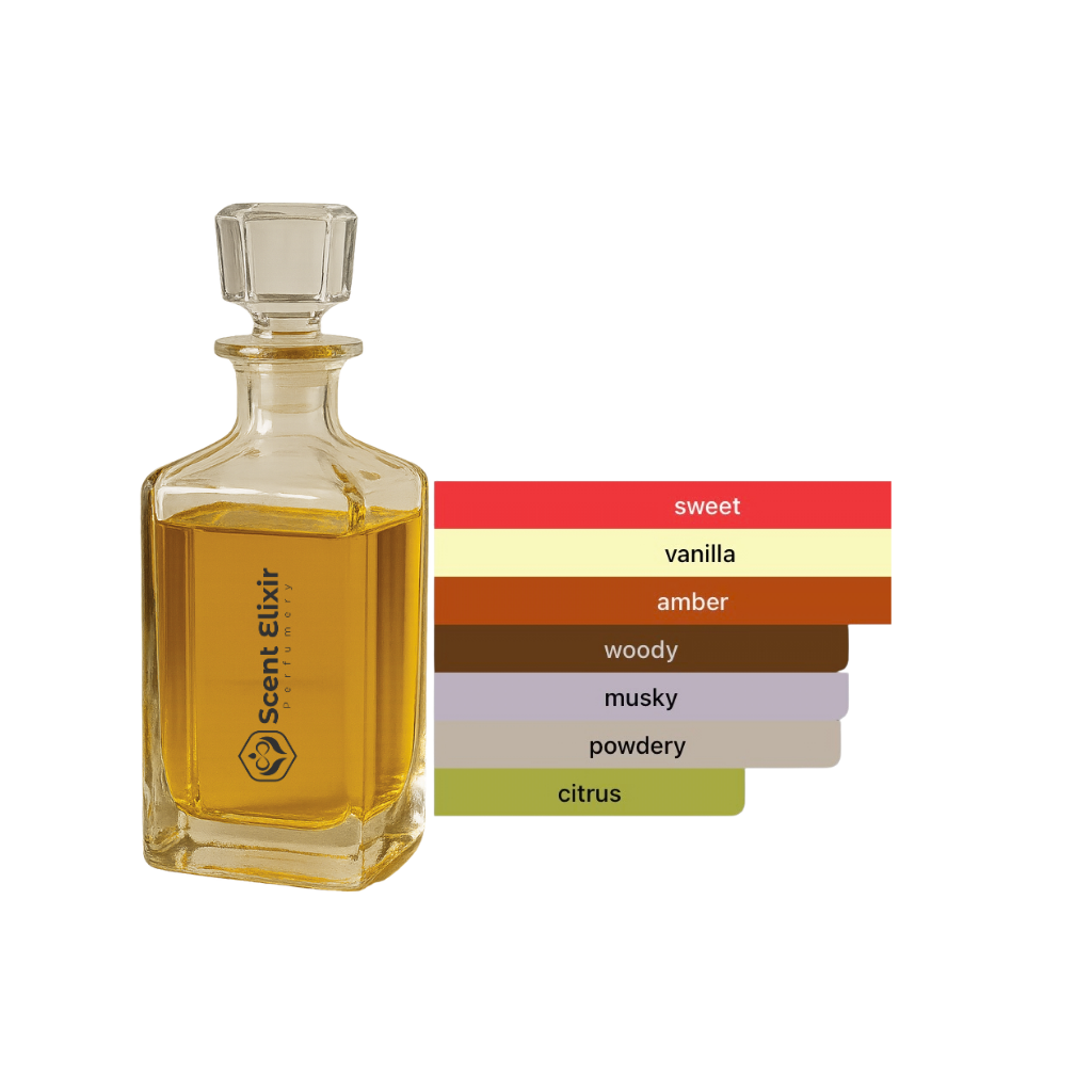 Scent Elixir Oil Impression Of Navitus Parfums - Mahni Cassonade