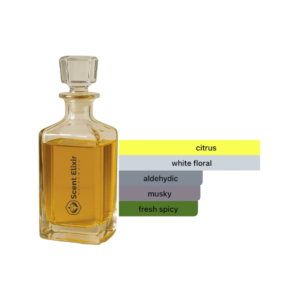 Scent Elixir Oil Impression Of Phlur - Solar Power (Deluxe 5.0)