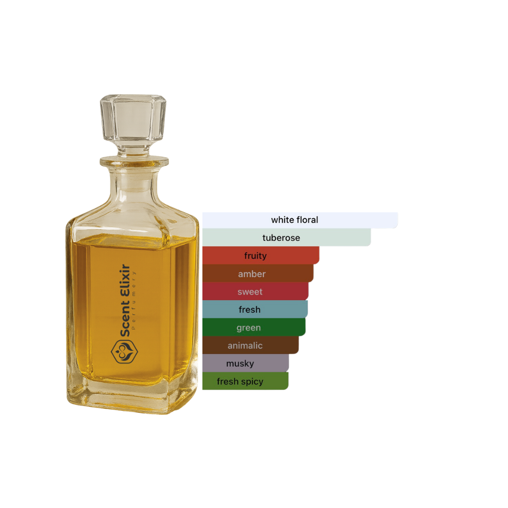 Scent Elixir Oil Impression Of Matière Première  - French Flower (Deluxe 2.0)
