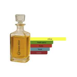 Scent Elixir Oil Impression Of Phlur - Tangerine Boy