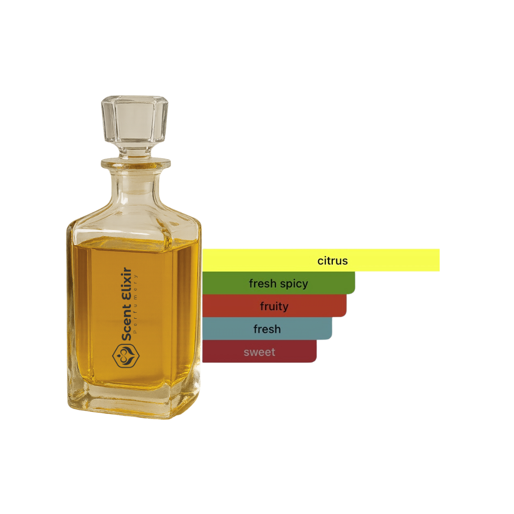 Scent Elixir Oil Impression Of Phlur - Tangerine Boy