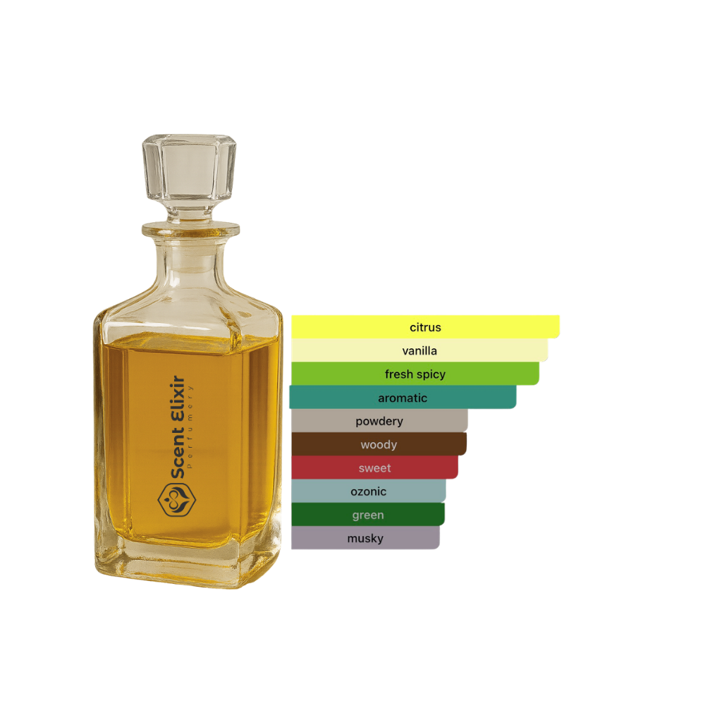 Scent Elixir Oil Impression Of  Lattafa - Khamrah Waha